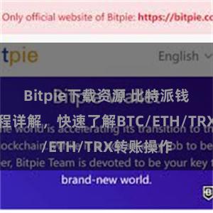 Bitpie下载资源 比特派钱包转账教程详解，快速了解BTC/ETH/TRX转账操作