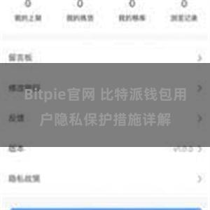 Bitpie官网 比特派钱包用户隐私保护措施详解