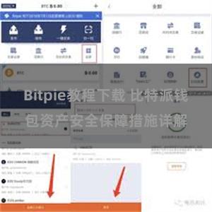 Bitpie教程下载 比特派钱包资产安全保障措施详解