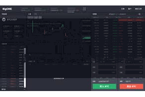 比特派理财功能  比特派钱包提供了多种安全保护要领