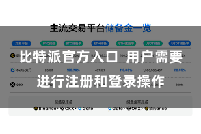 比特派官方入口  用户需要进行注册和登录操作